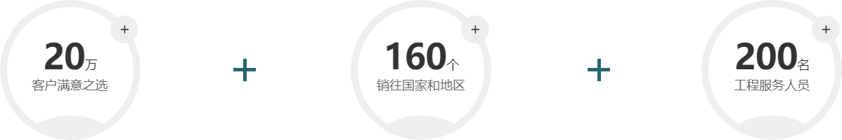華盛數字優勢